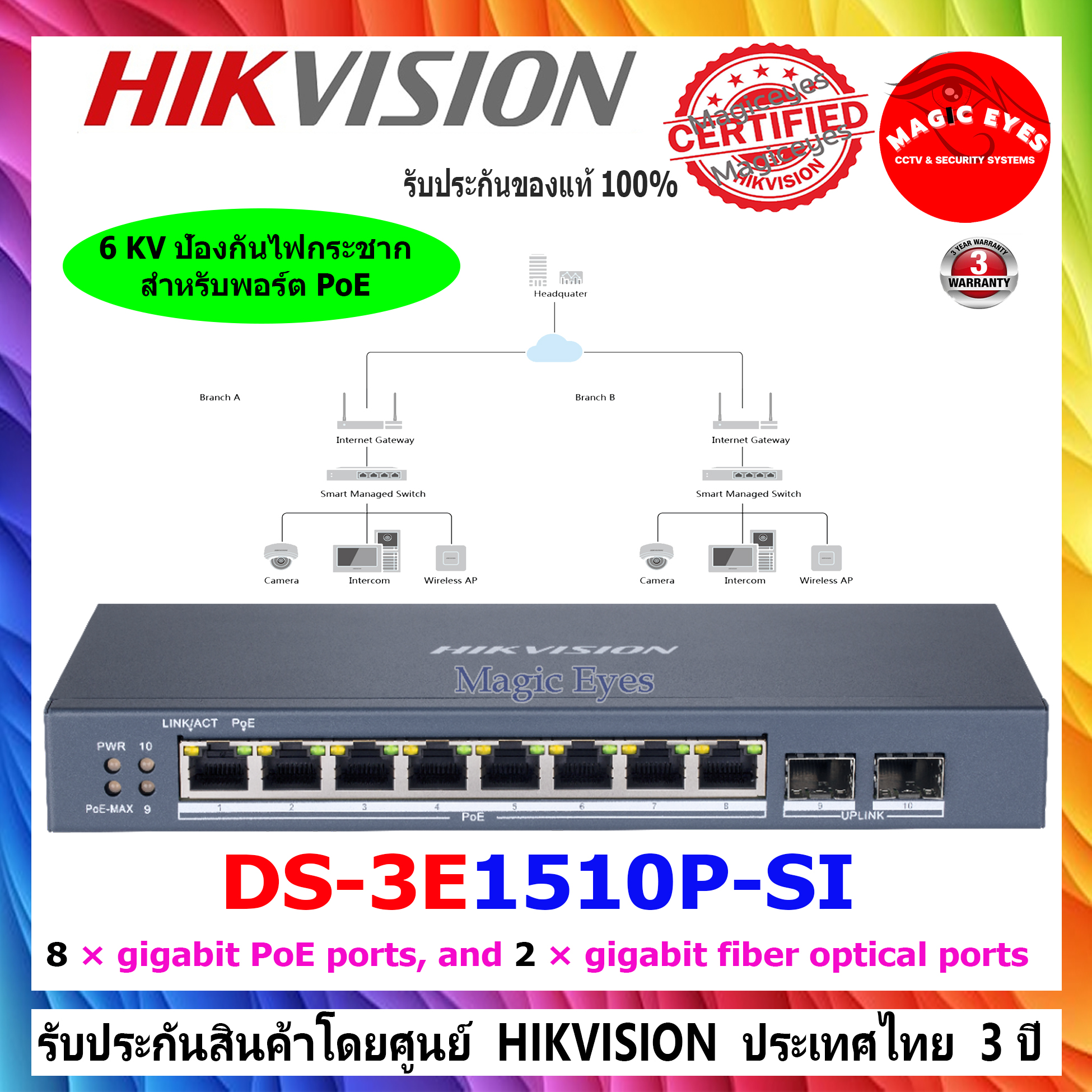 Switch PoE+ Hikvision Smart Managed 8 Puertos - Imagen 4