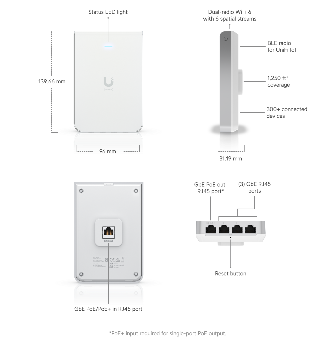 Ubiquiti UniFi 6 Punto de Acceso Wi-Fi 6 - Imagen 3