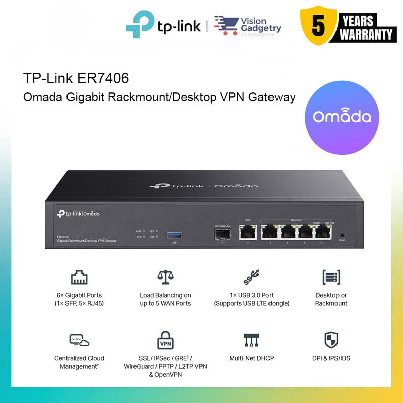 TP-Link ER7406 Omada Gigabit Rackmount - Imagen 5