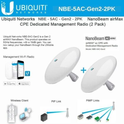 Ubiquiti NanoBeam AC GEN2 Puente Inalámbrico
