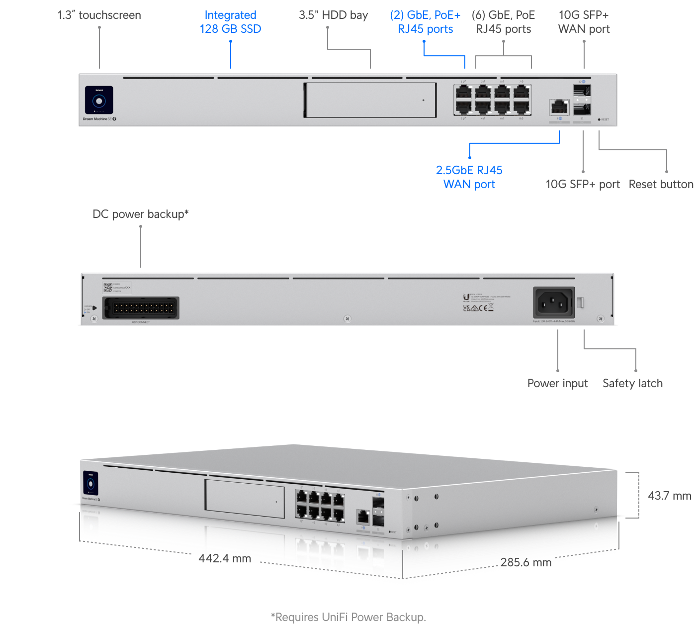 Ubiquiti UniFi Dream Machine SE - Imagen 4