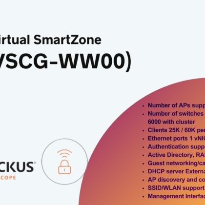 Licencia Ruckus Virtual SmartCell Gateway 1 Instancia