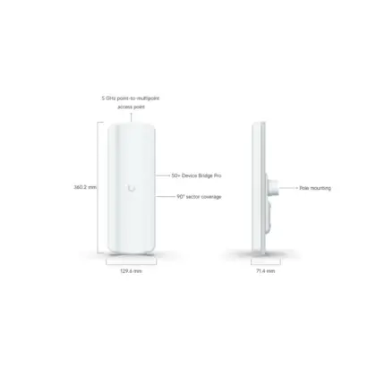 Ubiquiti UniFi UDB-PRO-SECTOR - Punto de Acceso 5 GHz para Device Brid