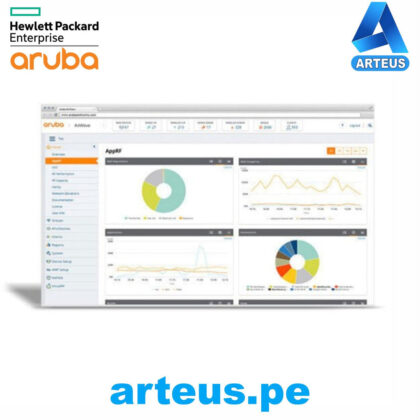 Licencia Aruba Central DM 1 Token 3 Años