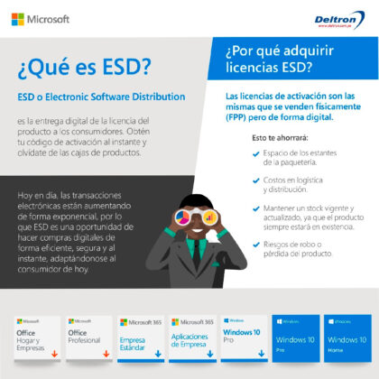 Microsoft 365 Business Premium - 1 Año Suscripción