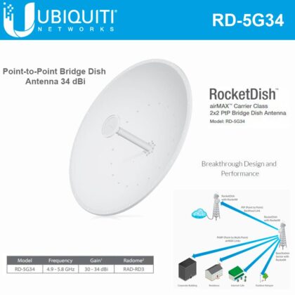 Ubiquiti RocketDish RD-5G34 Antena 34 dBi