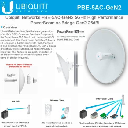 Ubiquiti PowerBeam ac PBE-5AC-GEN2