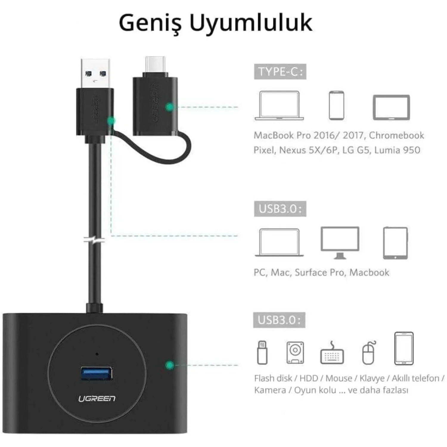 Hub USB UGREEN 4 Puertos USB 3.0 Gris - Imagen 4