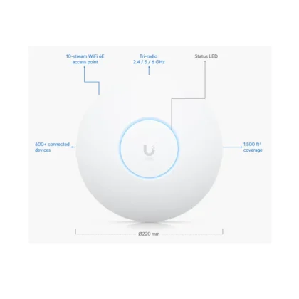 Access Point Ubiquiti UniFi U6-Enterprise Blanco