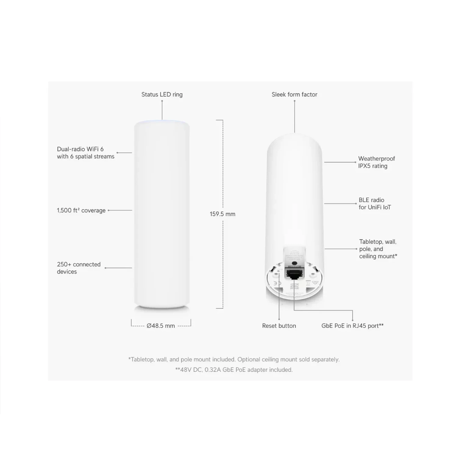 Access Point Ubiquiti UniFi U6-Mesh WiFi 6 Exterior - Imagen 2