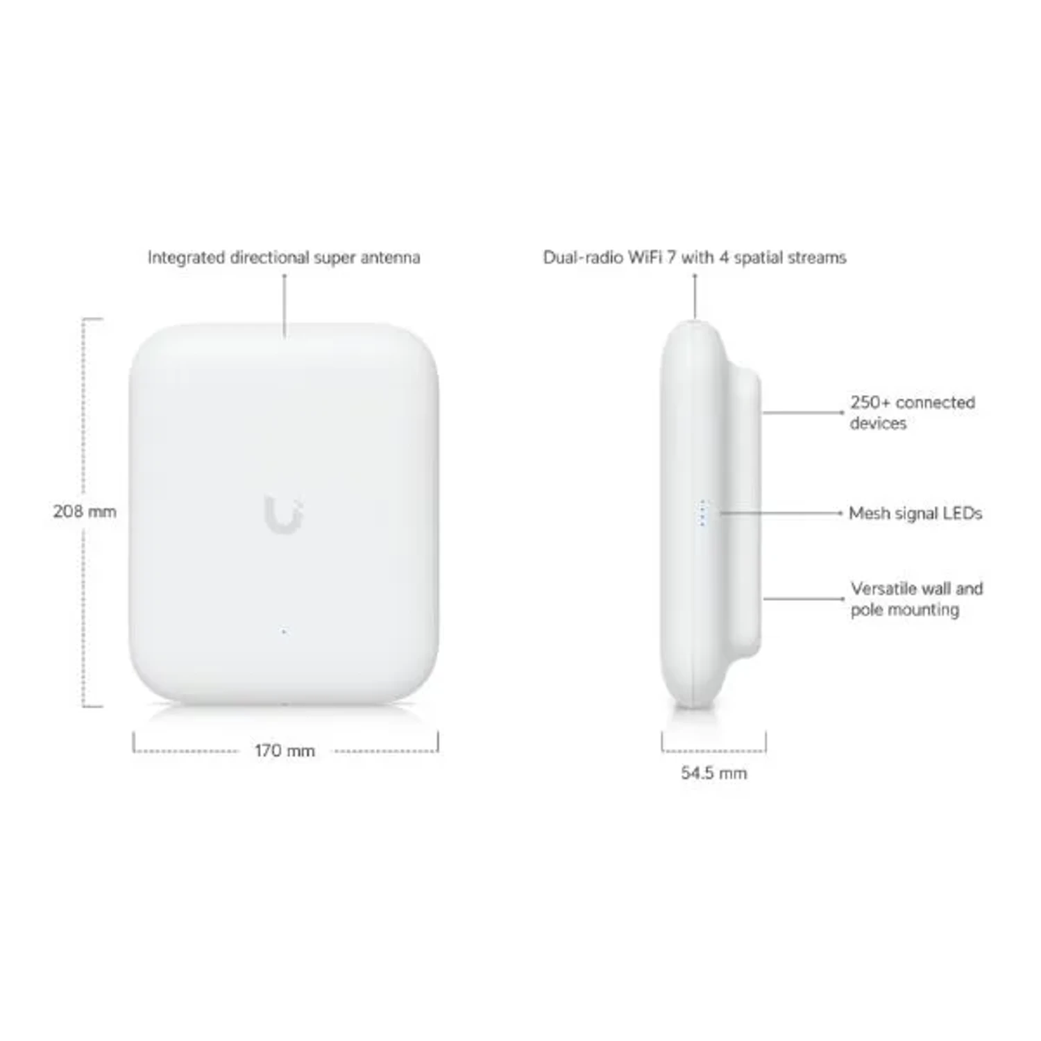 Access Point Ubiquiti UniFi U7 Exterior WiFi 7 - Imagen 2