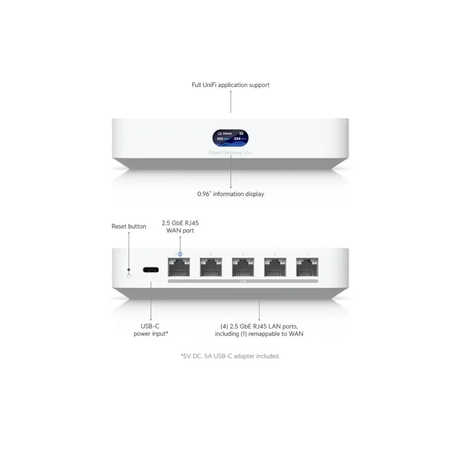 Gateway Ubiquiti UniFi UCG-Max Cloud Blanco - Imagen 2
