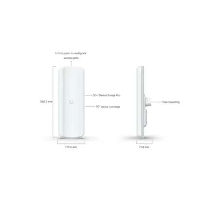 Access Point Ubiquiti UniFi UDB-Pro-Sector 5 GHz