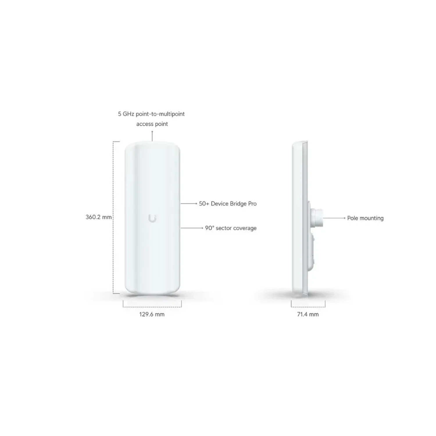 Access Point Ubiquiti UniFi UDB-Pro-Sector 5 GHz
