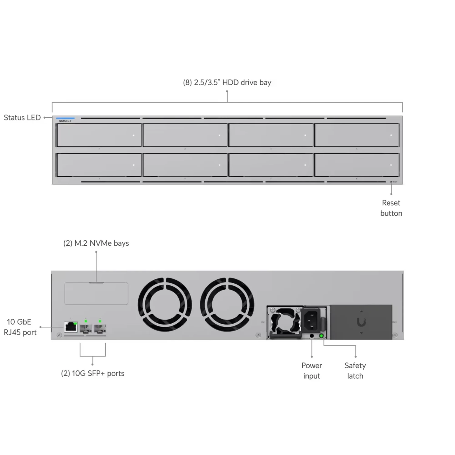 NAS Ubiquiti UNAS-PRO 7 Bahías Quad-Core 8GB - Imagen 2