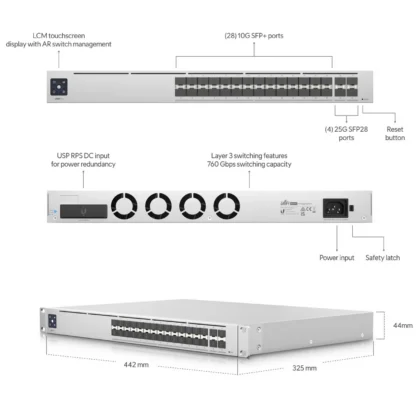Switch Ubiquiti UniFi Pro Aggregation 32 Puertos